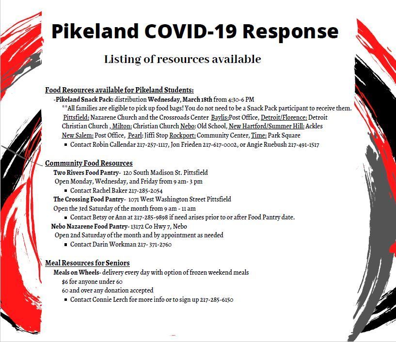 Resources for Pikeland Families