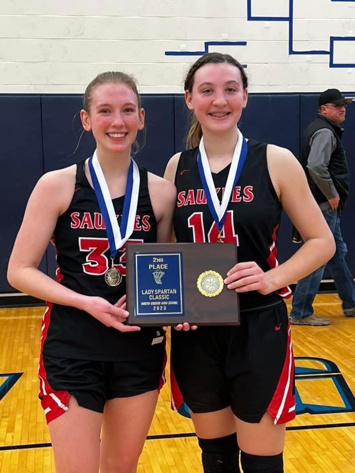 all tournament